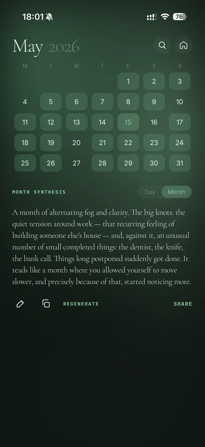 Month view with a written synthesis of the month